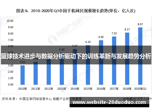 篮球技术进步与数据分析驱动下的训练革新与发展趋势分析