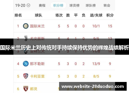 国际米兰历史上对传统对手持续保持优势的辉煌战绩解析