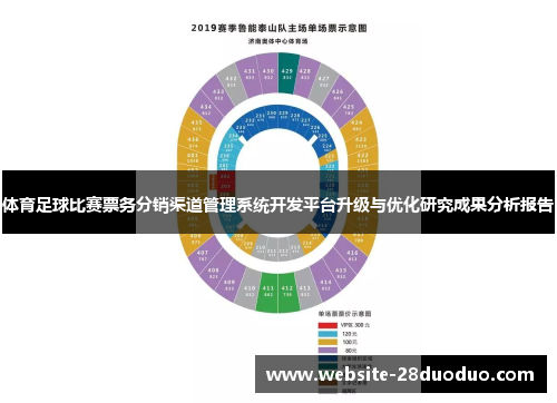 体育足球比赛票务分销渠道管理系统开发平台升级与优化研究成果分析报告