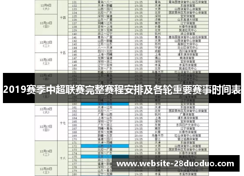 2019赛季中超联赛完整赛程安排及各轮重要赛事时间表