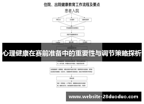 心理健康在赛前准备中的重要性与调节策略探析