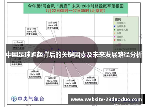中国足球崛起背后的关键因素及未来发展路径分析