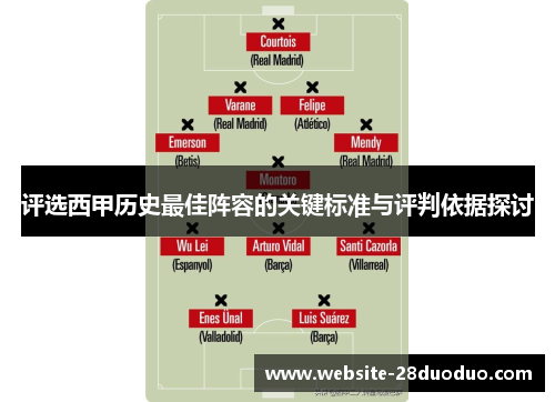 评选西甲历史最佳阵容的关键标准与评判依据探讨