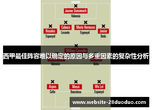 西甲最佳阵容难以确定的原因与多重因素的复杂性分析