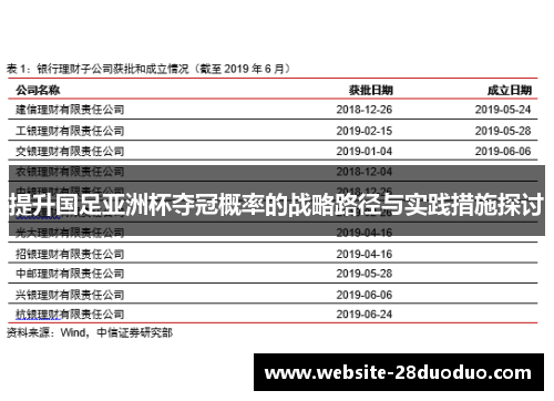 提升国足亚洲杯夺冠概率的战略路径与实践措施探讨