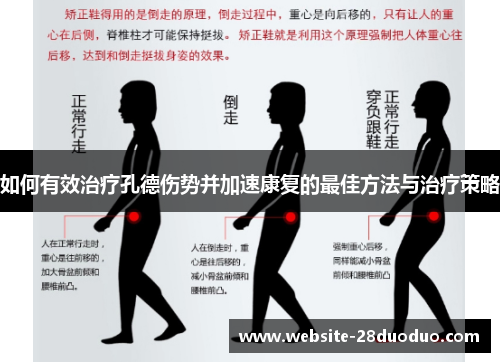 如何有效治疗孔德伤势并加速康复的最佳方法与治疗策略