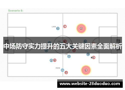 中场防守实力提升的五大关键因素全面解析