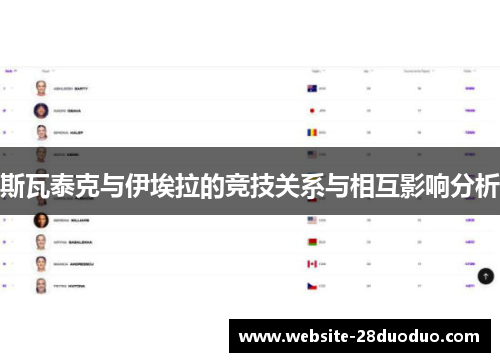 斯瓦泰克与伊埃拉的竞技关系与相互影响分析