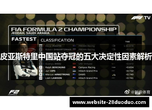 皮亚斯特里中国站夺冠的五大决定性因素解析
