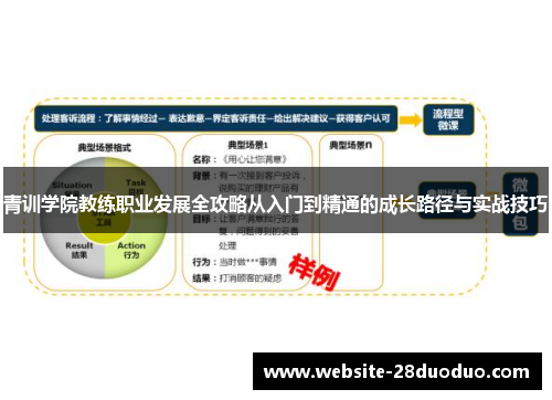 青训学院教练职业发展全攻略从入门到精通的成长路径与实战技巧