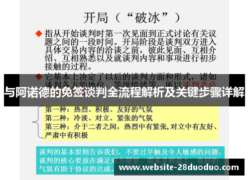 与阿诺德的免签谈判全流程解析及关键步骤详解
