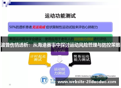 波普伤情透析：从海港赛事中探讨运动风险管理与防控策略