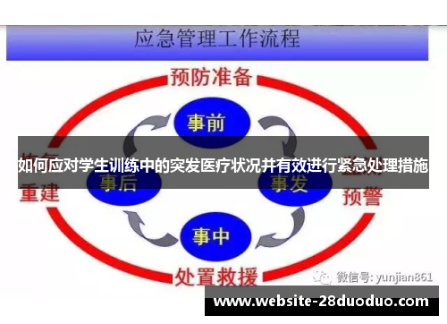 如何应对学生训练中的突发医疗状况并有效进行紧急处理措施
