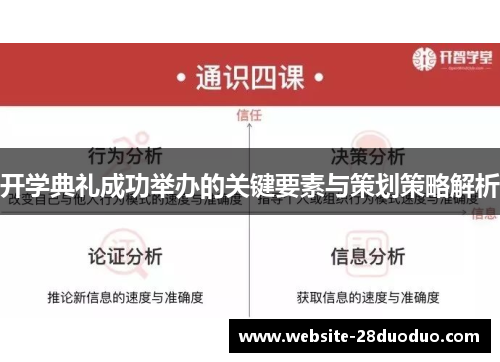 开学典礼成功举办的关键要素与策划策略解析