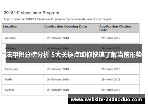 法甲积分榜分析 5大关键点助你快速了解当前形势