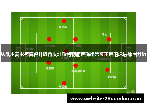 从战术需求与阵容升级角度理解利物浦选择出售莫雷诺的深层原因分析