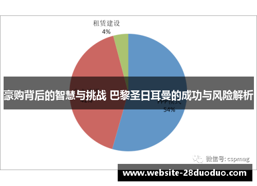 豪购背后的智慧与挑战 巴黎圣日耳曼的成功与风险解析 豪购背后的智慧与挑战 巴黎圣日耳曼的成功与风险解析