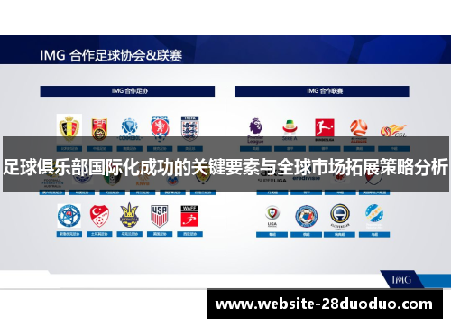 足球俱乐部国际化成功的关键要素与全球市场拓展策略分析