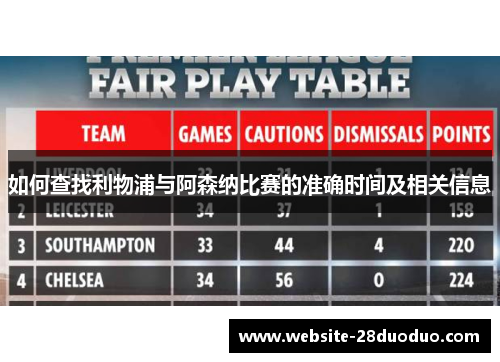 如何查找利物浦与阿森纳比赛的准确时间及相关信息