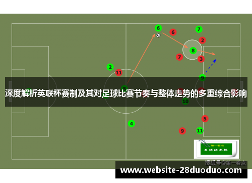 深度解析英联杯赛制及其对足球比赛节奏与整体走势的多重综合影响 深度解析英联杯赛制及其对足球比赛节奏与整体走势的多重综合影响