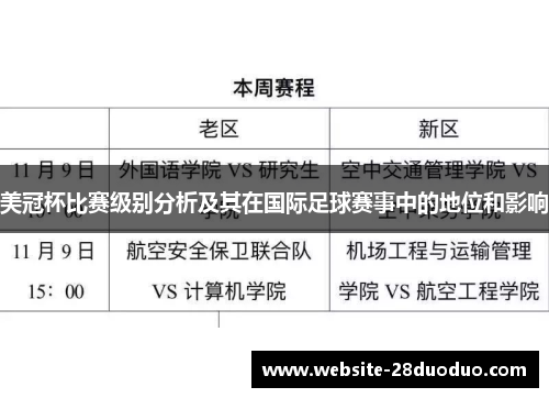 美冠杯比赛级别分析及其在国际足球赛事中的地位和影响 美冠杯比赛级别分析及其在国际足球赛事中的地位和影响